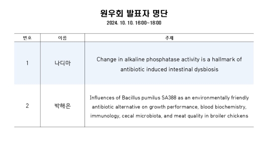 241010_원우회발표자리스트_축산학